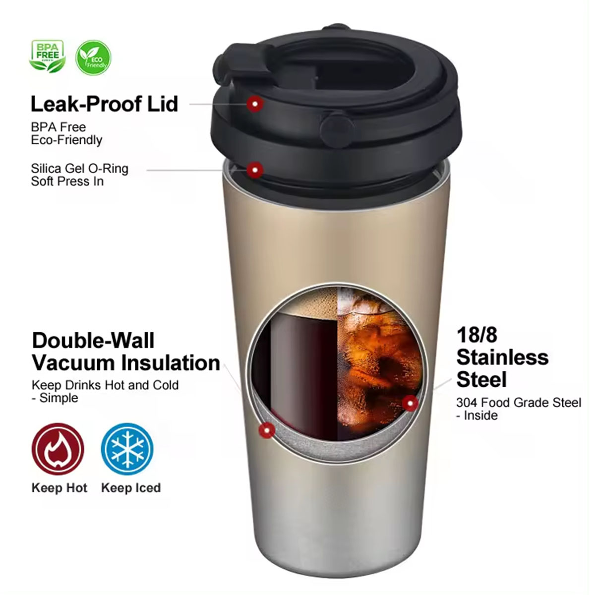 Insulated Travel Coffee Mug 16 - Coffee Equipment Gift 评论和价格